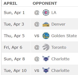 CalendrierPacers