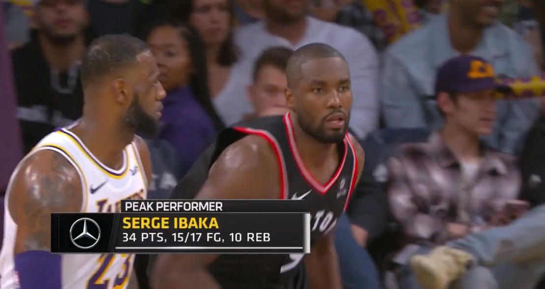 Serge Ibaka s'est baladé dans la raquette des Lakers : 34 points à 15/17,  des pourcentages de merde
