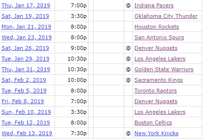 Calendrier Sixers