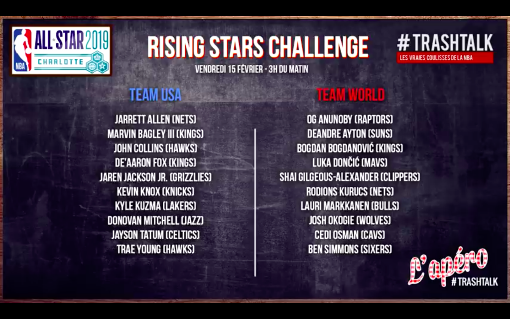 rising star challenge 2019 heure