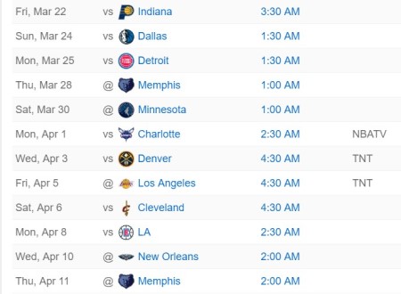 calendrier Golden State 2