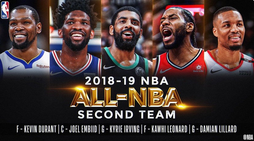 All-NBA Second Team