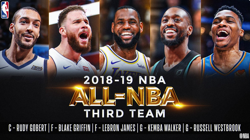 All-NBA Third Team