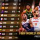 ranking FIBA