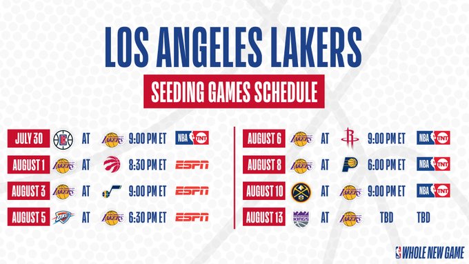 Calendrier Lakers 28 juin 2020