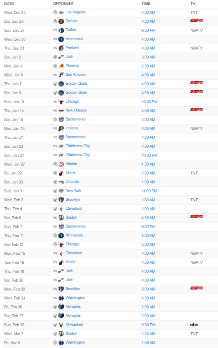Clippers calendrier 6 décembre 2020