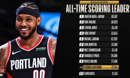 Carmelo Anthony Top 10 scoreurs 4 mai 2021