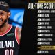 Carmelo Anthony Top 10 scoreurs 4 mai 2021