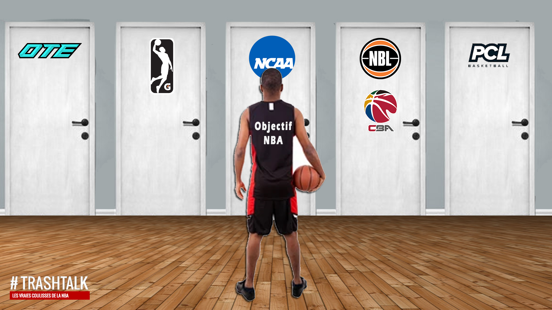 Dossier Formation NBA