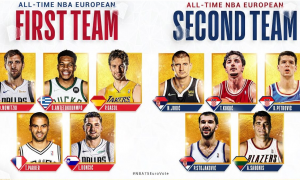 ALL NBA EUROPEAN TEAM2