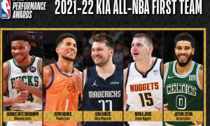 All-NBA Teams 25 mai 2022