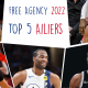 Free Agency NBA 2022 Ailiers