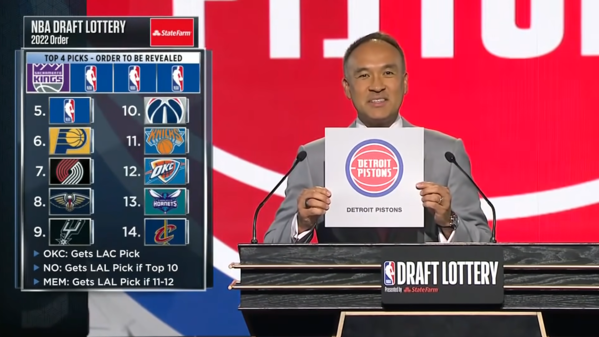 Draft 2022 Pistons 16 juin 2022