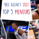 Free Agency NBA 2022 Meneurs