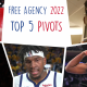 Free Agency NBA 2022 Pivots