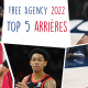 Free Agency NBA 2022 Arrières