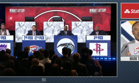 Draft NBA 2022 OKC