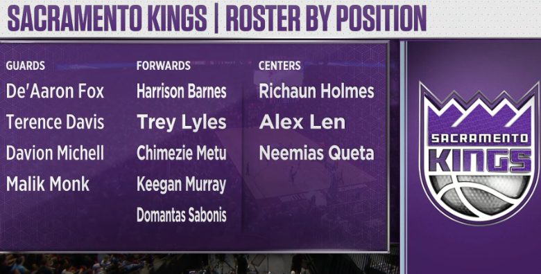 Kings roster 10 juillet 2022