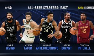 NBA All-Stars Game 2023 Est 27 janvier 2023