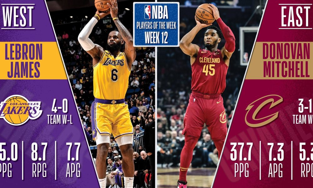 LeBron James and Donovan Mitchell voted players of the week