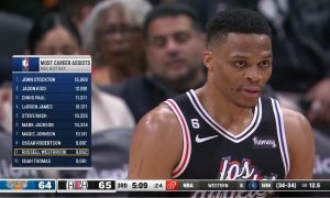 Russell Westbrook Clippers 12 mars 2023