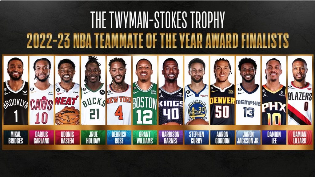 best teammate award NBA 